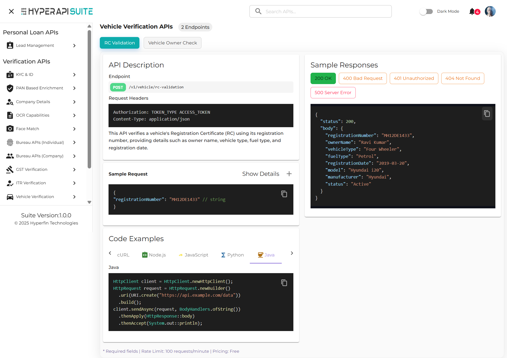 API Description
